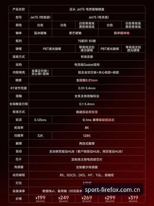 火狐体育操作流畅2026最新版本 火狐体育操作流畅2026最新版本全面解析:从新手到高手的极速体验指南
