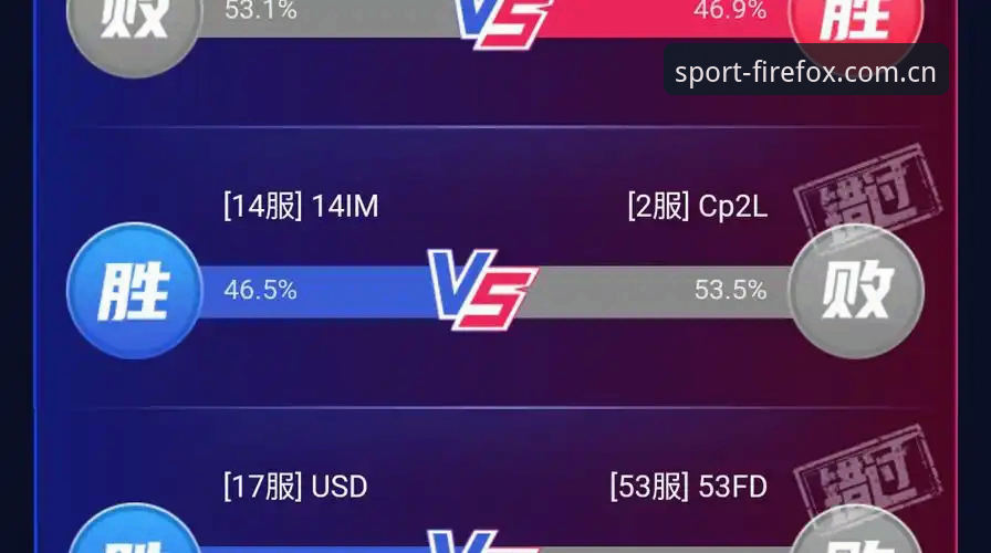 火狐体育登录怎么样 揭秘火狐体育登录背后的真相:极速体验如何颠覆传统竞猜玩法?